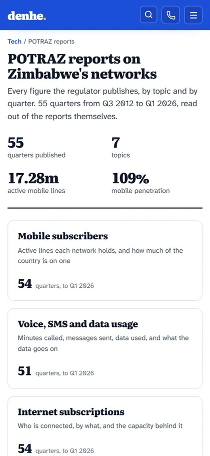 Denhe: POTRAZ reports on Zimbabwe's mobile networks, quarter by quarter